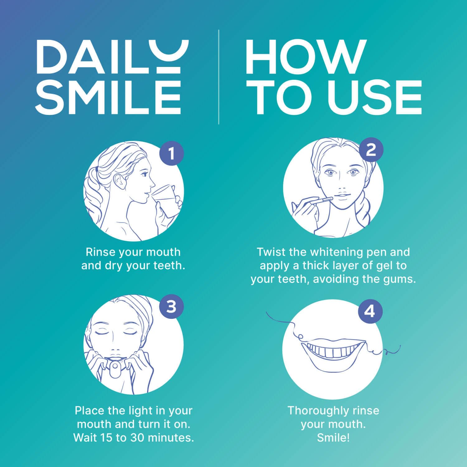 DailySmile résultats-visibles, résultats visibles avec une utilisation régulière.
