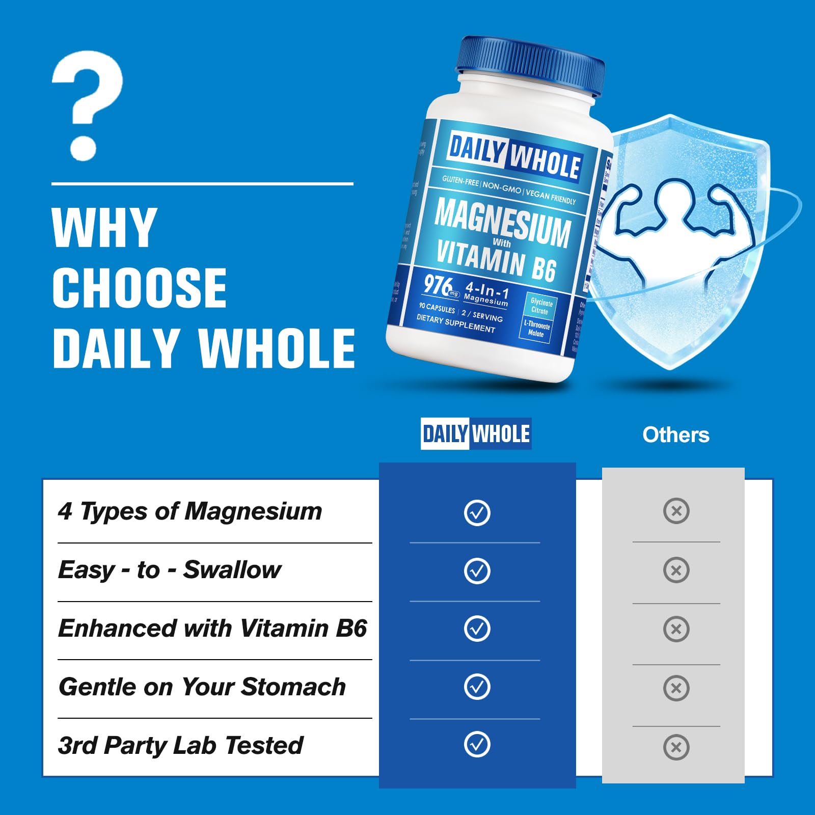 DailyWhole Magnésium Glycinate 4-en-1 – étiquette sans gluten pour plus de tranquillité.