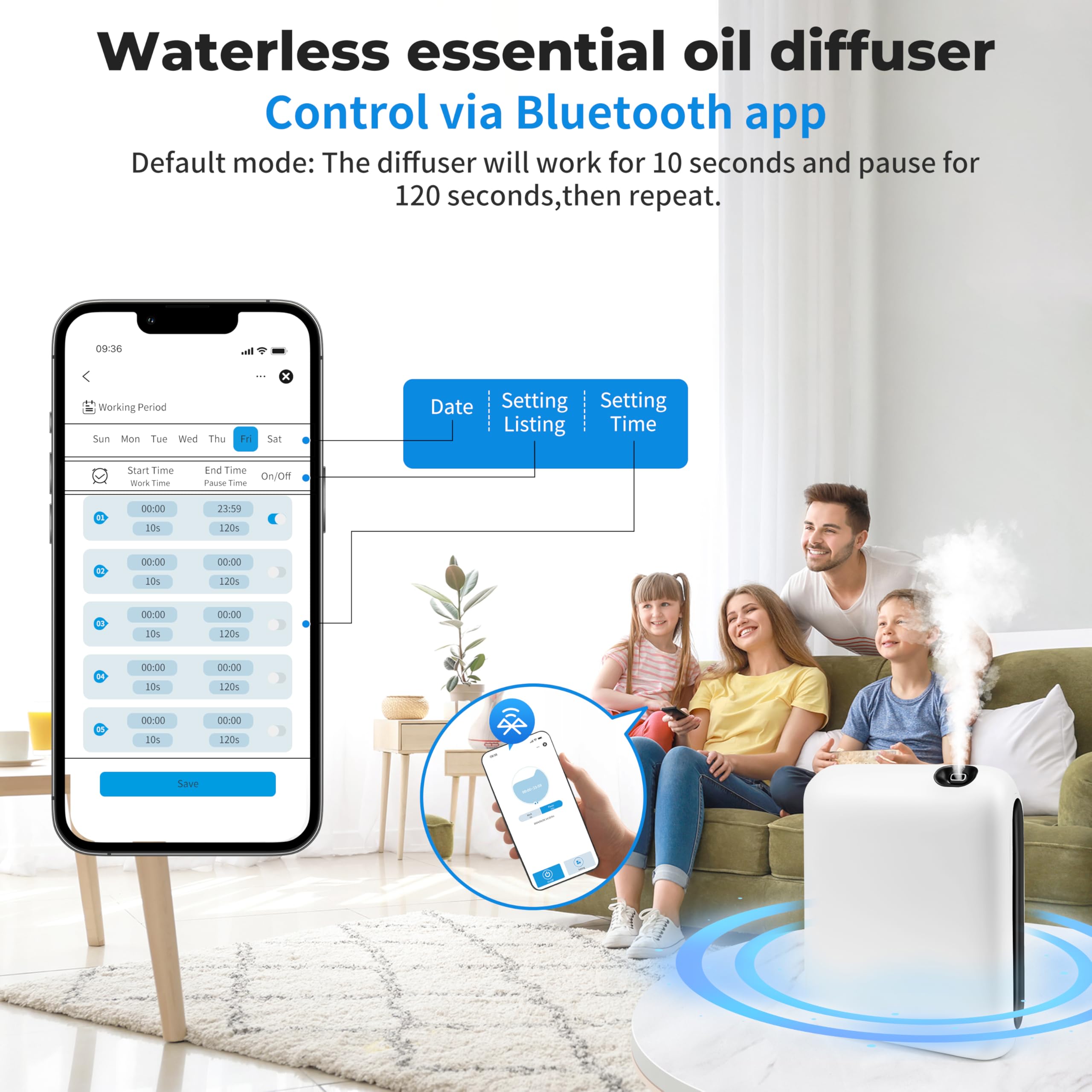 DAKISTF réservoir 200 ml pour longue autonomie.