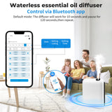 DAKISTF réservoir 200 ml pour longue autonomie.