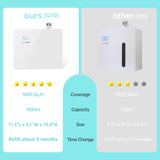 DAKISTF diffuseur Wi‑Fi/Bluetooth contrôle à distance du parfum.