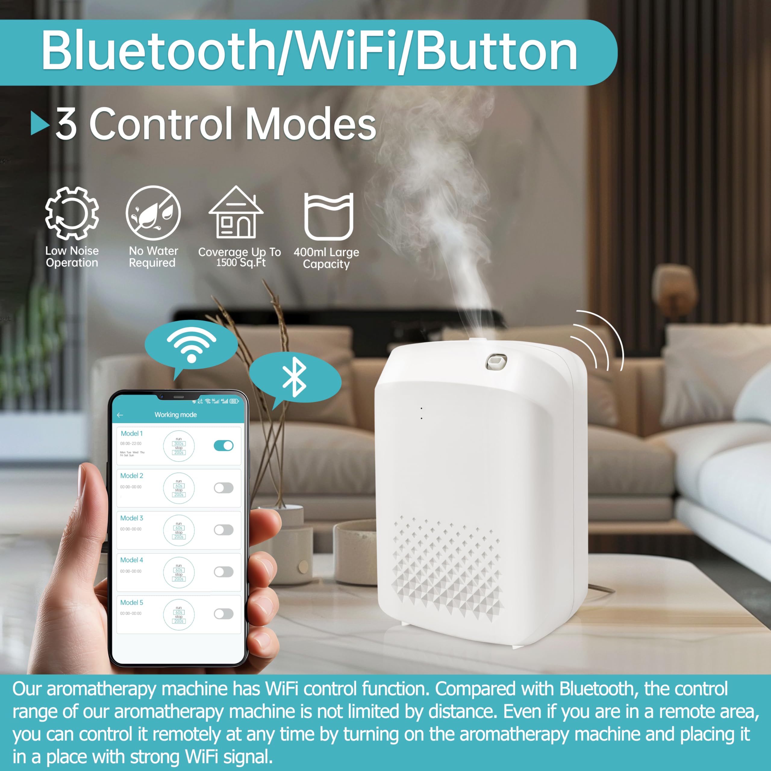 DAKISTF diffuseur-wifi-contrôle-app : gestion facile via l application Scent Tech.