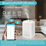 DAKISTF diffuseur-wifi-contrôle-app : gestion facile via l application Scent Tech.