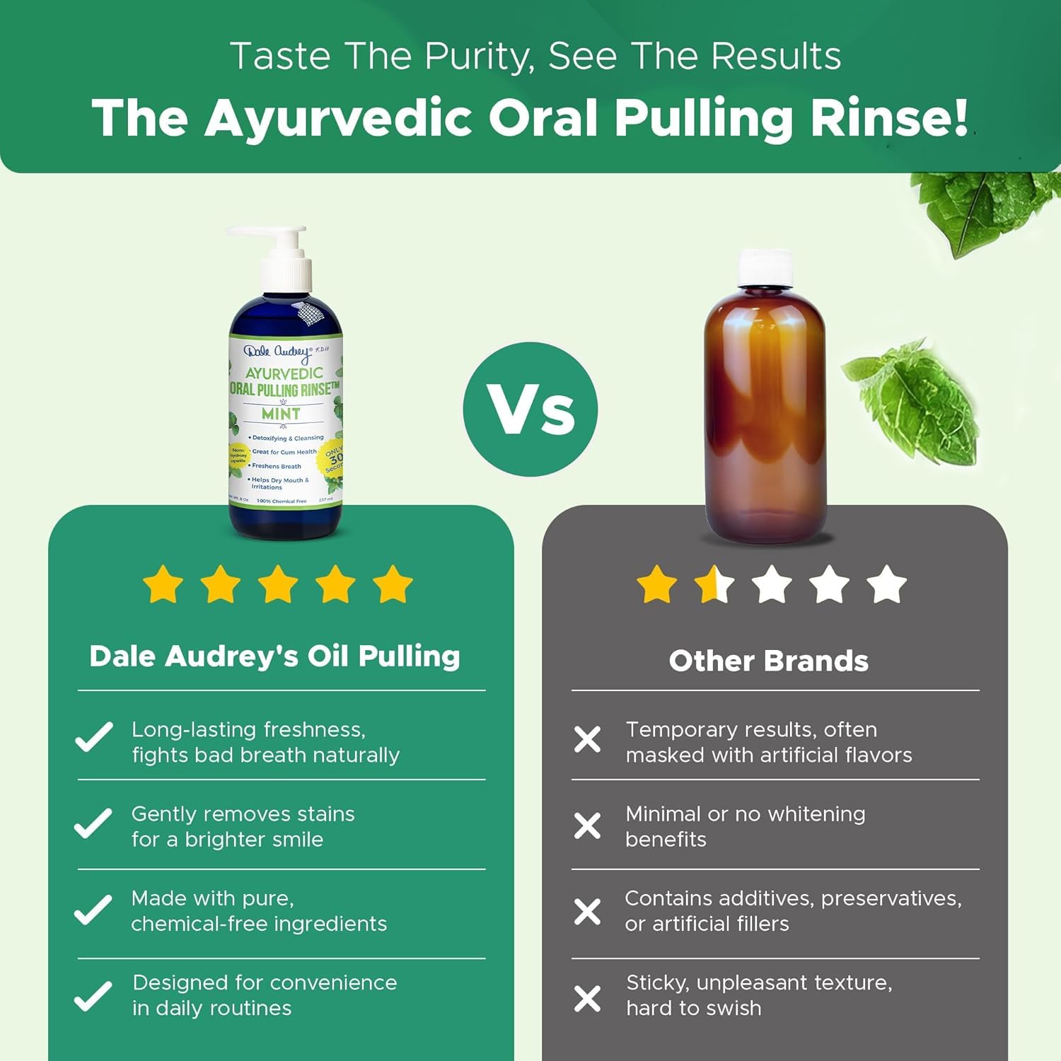 Dale Audrey composition menthe et xylitol, douceur naturelle