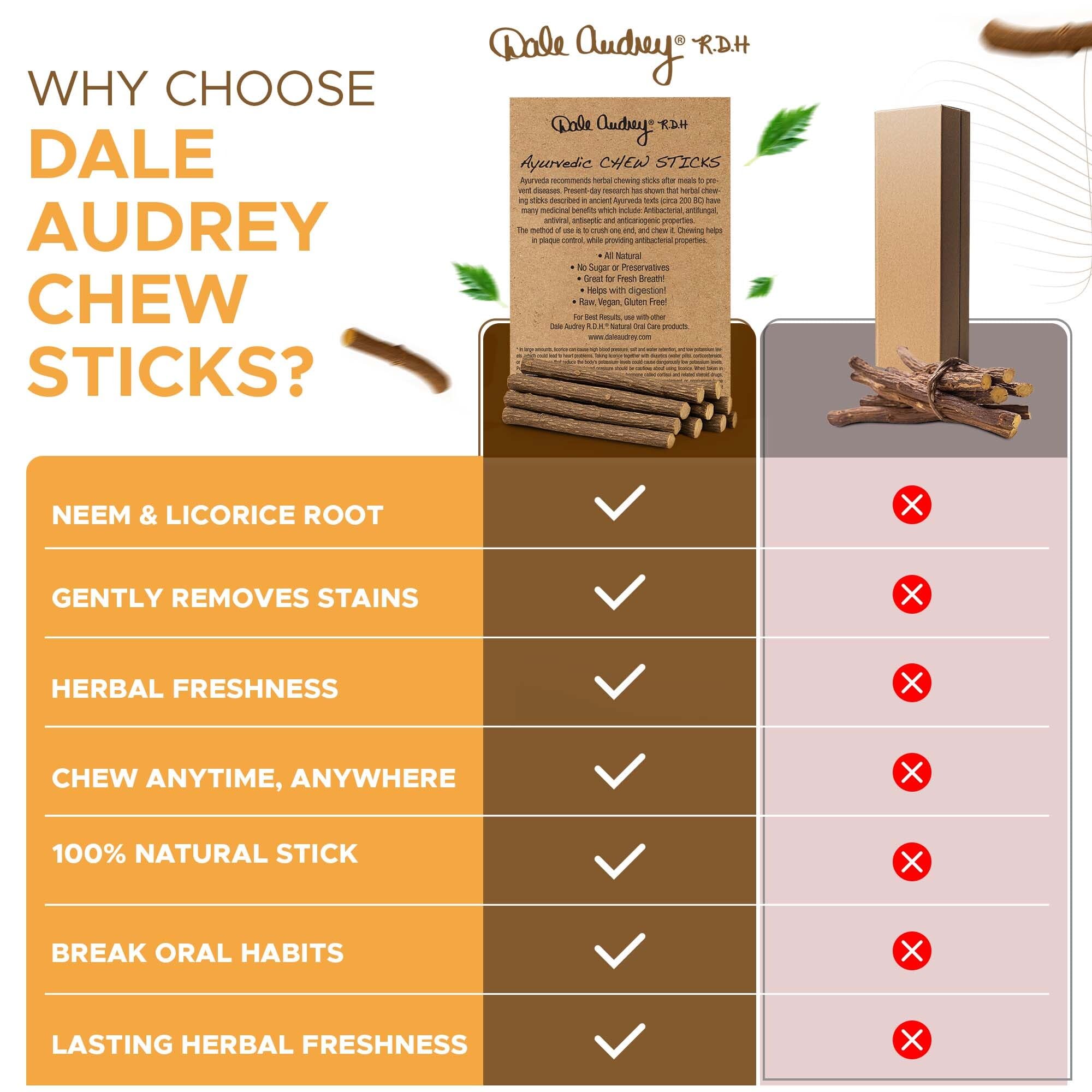Origine biologique et ingredients naturels, Dale Audrey privilegie des plantes.