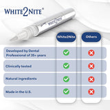 Dale Audrey White2nite design compact et portable pour soins en déplacement.