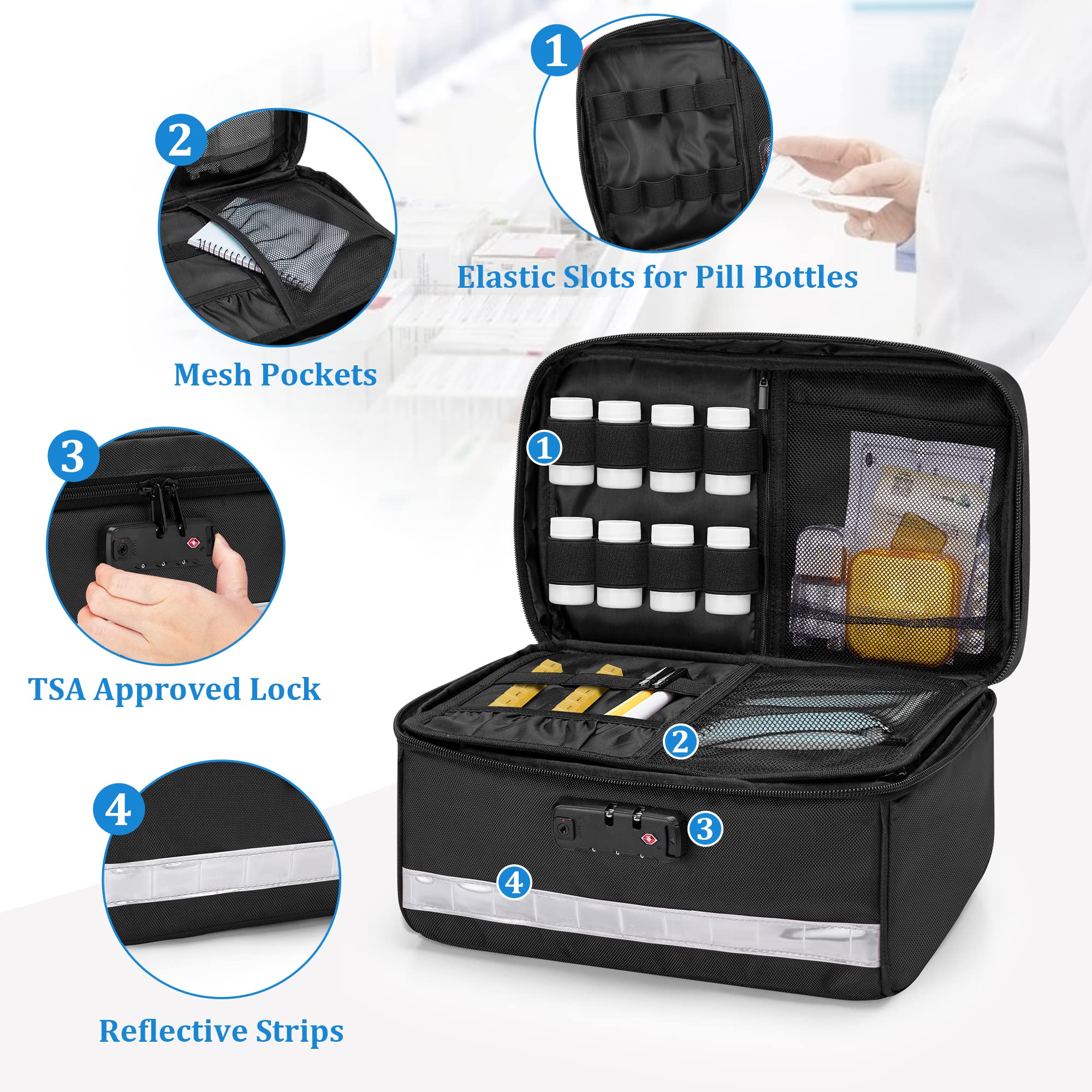 Damero sac avec serrure à combinaison protège vos médicaments lors des déplacements.