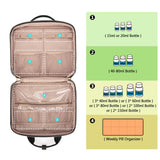 Damero trousse-medicaments-voyage, rangement compact et accessible.