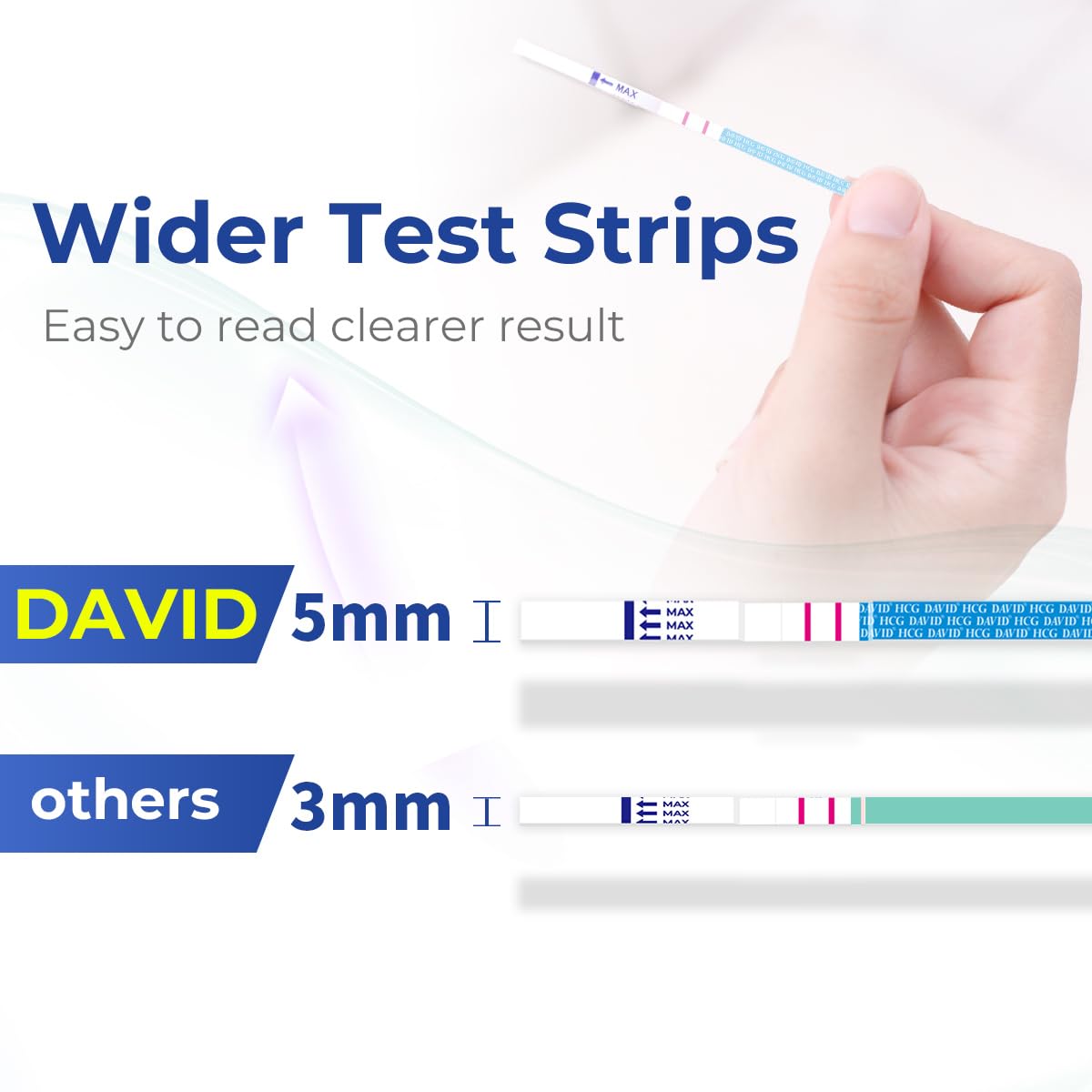 DAVID bandelette test grossesse : utilisation simple et résultat lisible.
