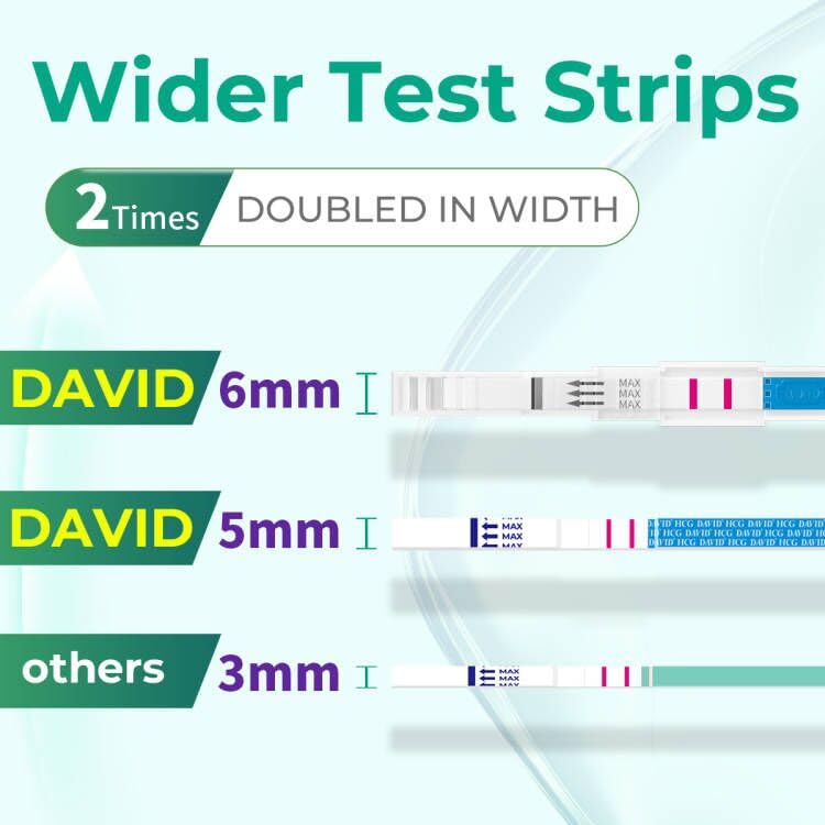 DAVID stick test grossesse cristal prêt à l’emploi
