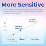 DAVID-utilisation-sans-gobelet test direct sur urine.