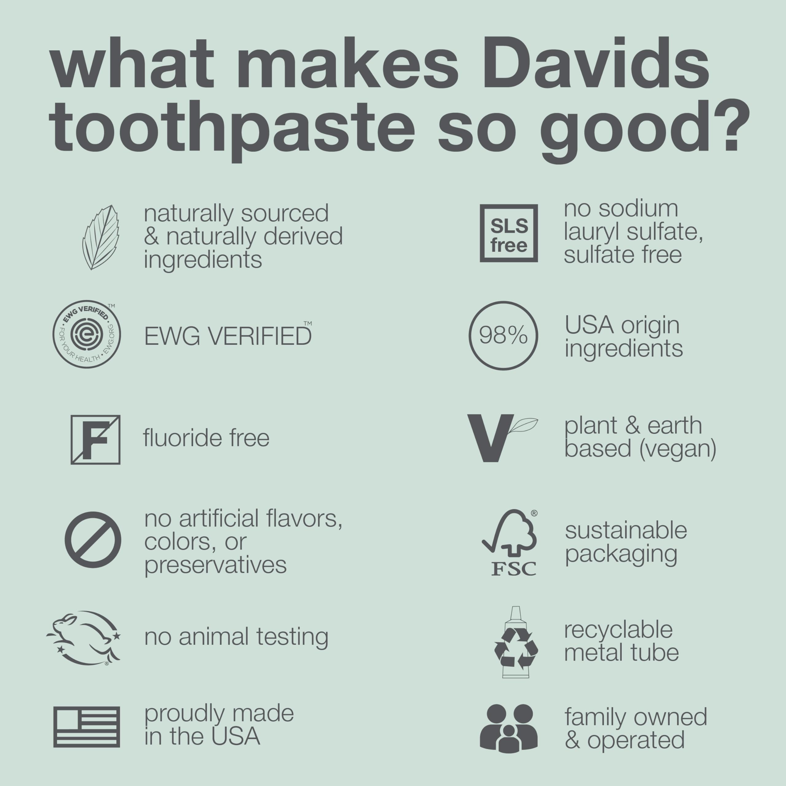 Davids dentifrice équilibre microbiome – aide à soutenir une flore buccale saine.