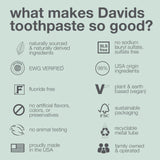 Davids dentifrice équilibre microbiome – aide à soutenir une flore buccale saine.