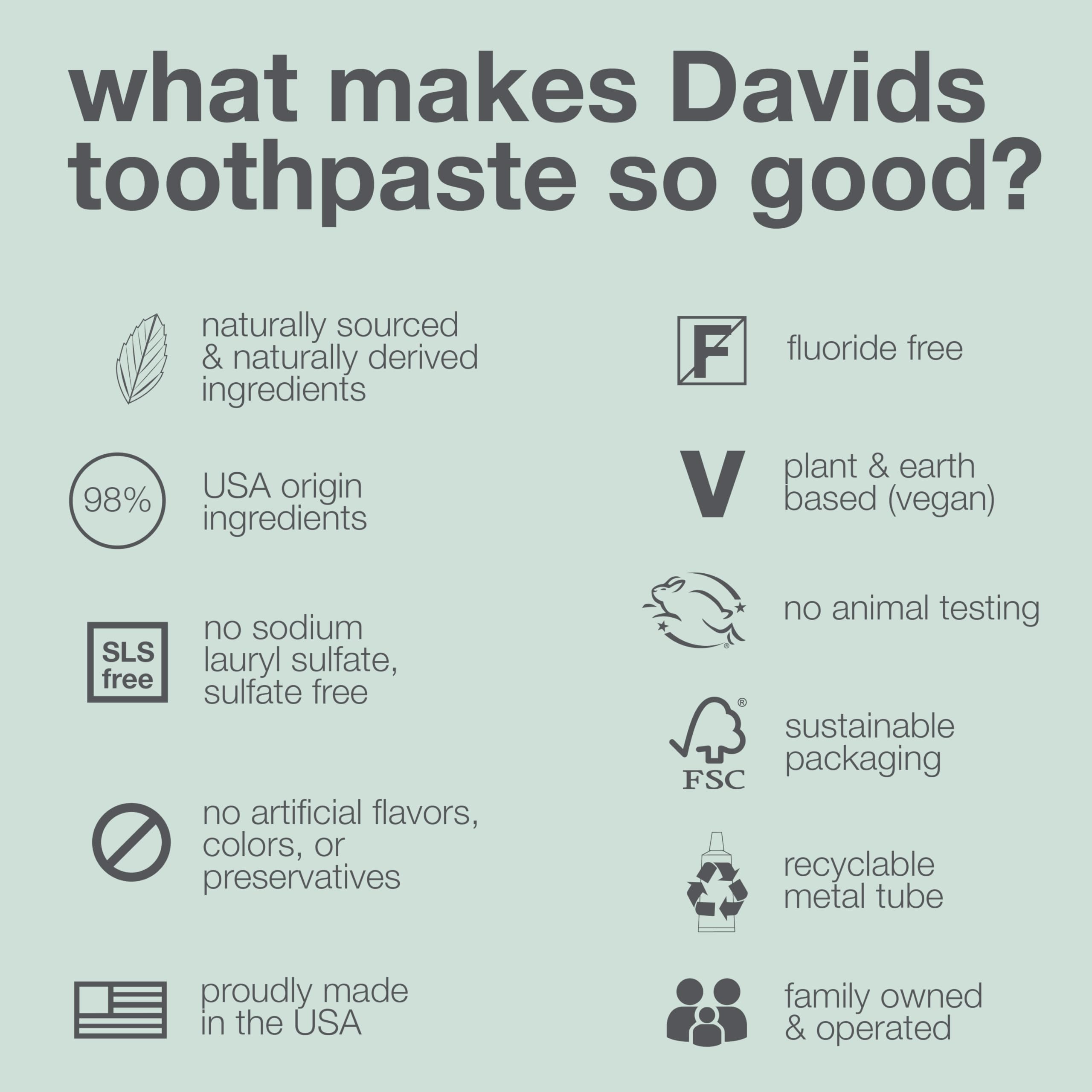 Emballage métallique recyclable Davids, choix écologique.