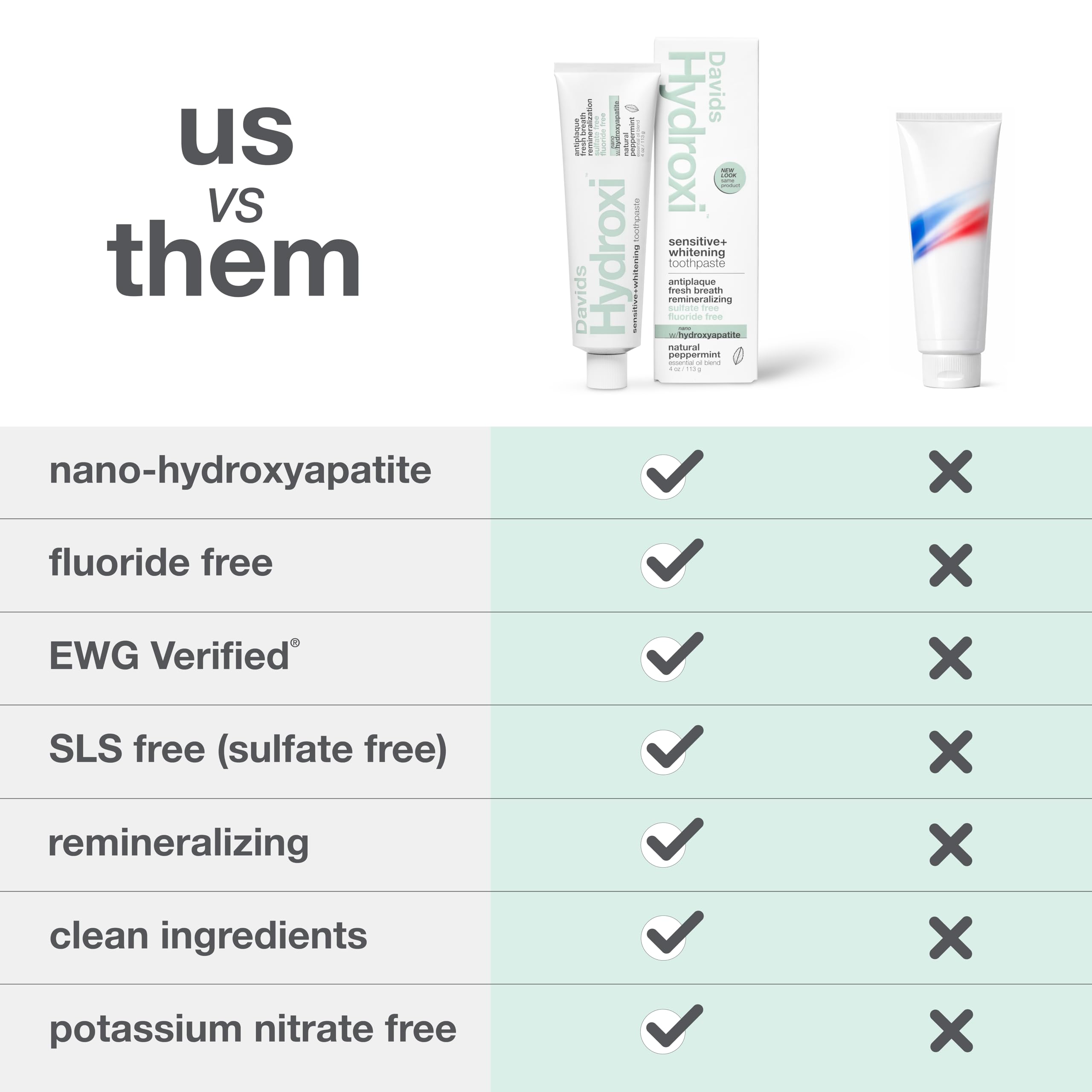 Plan avec brosse et dentifrice Davids Hydroxi, démontrant une routine quotidienne.