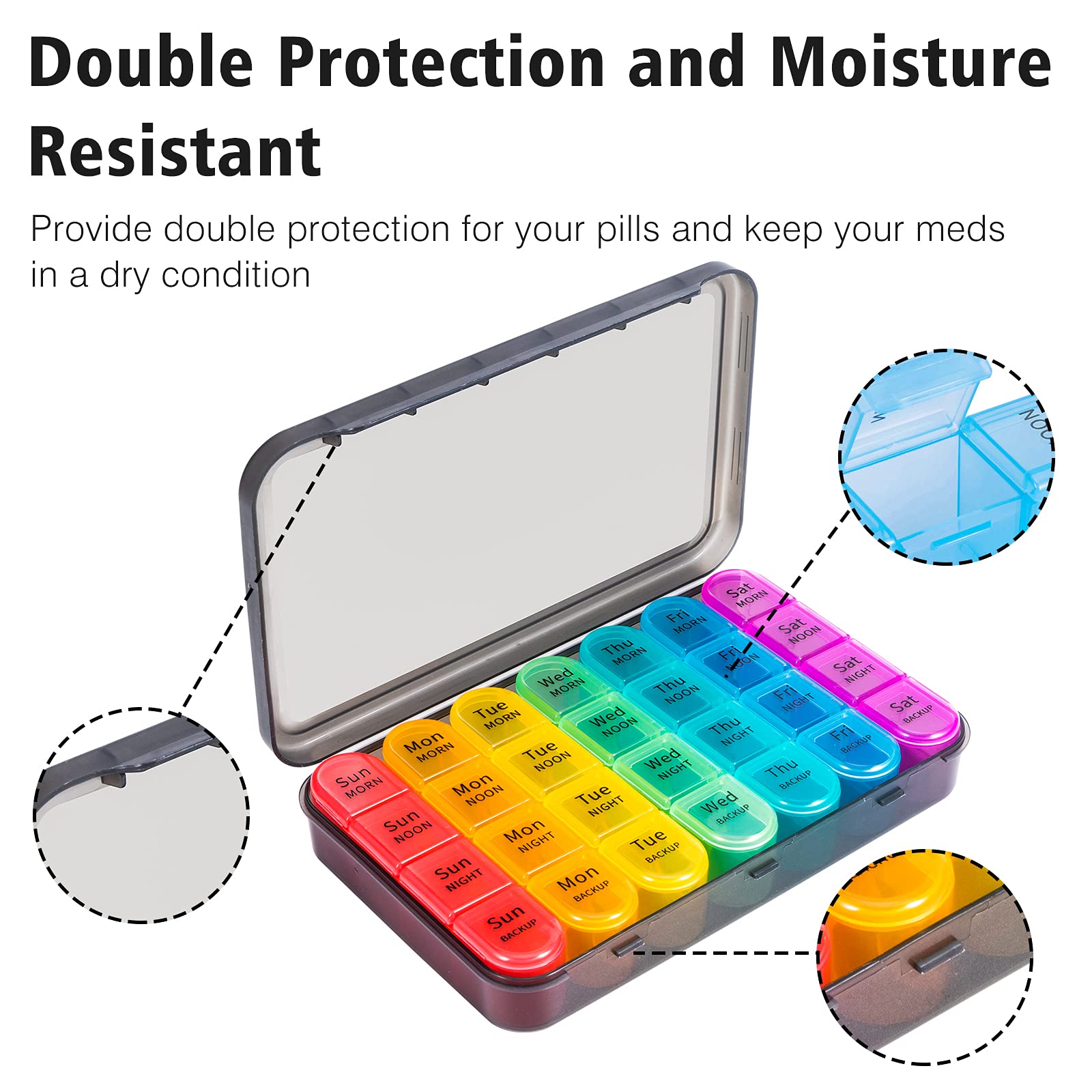 Daviky double-protection-design protège vos pilules lors des déplacements