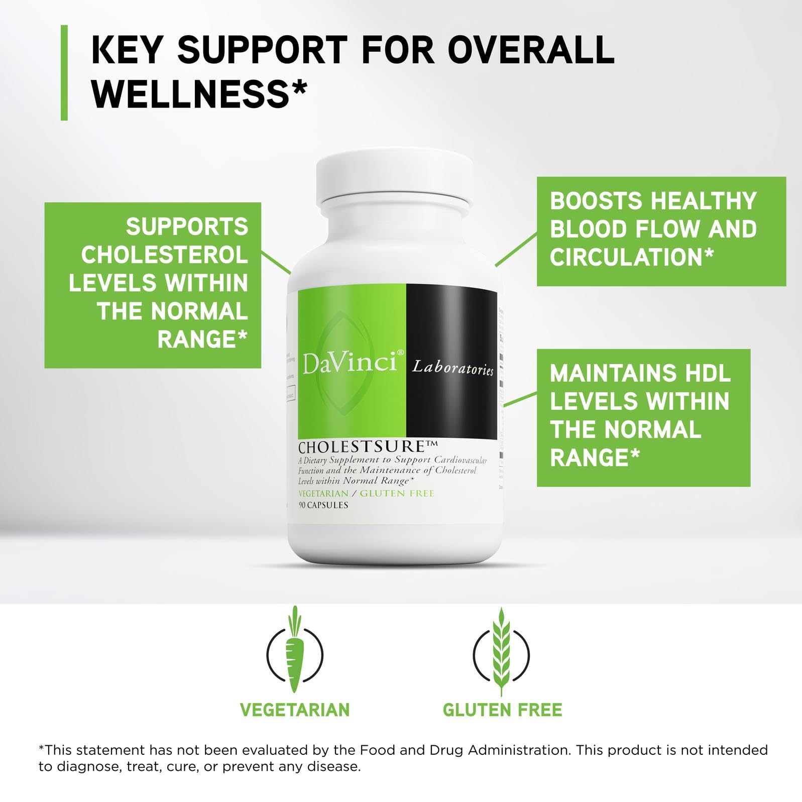 Formulation CholestSure Davinci Labs, mélange d ingrédients bénéfiques pour le soutien cardiovascular.