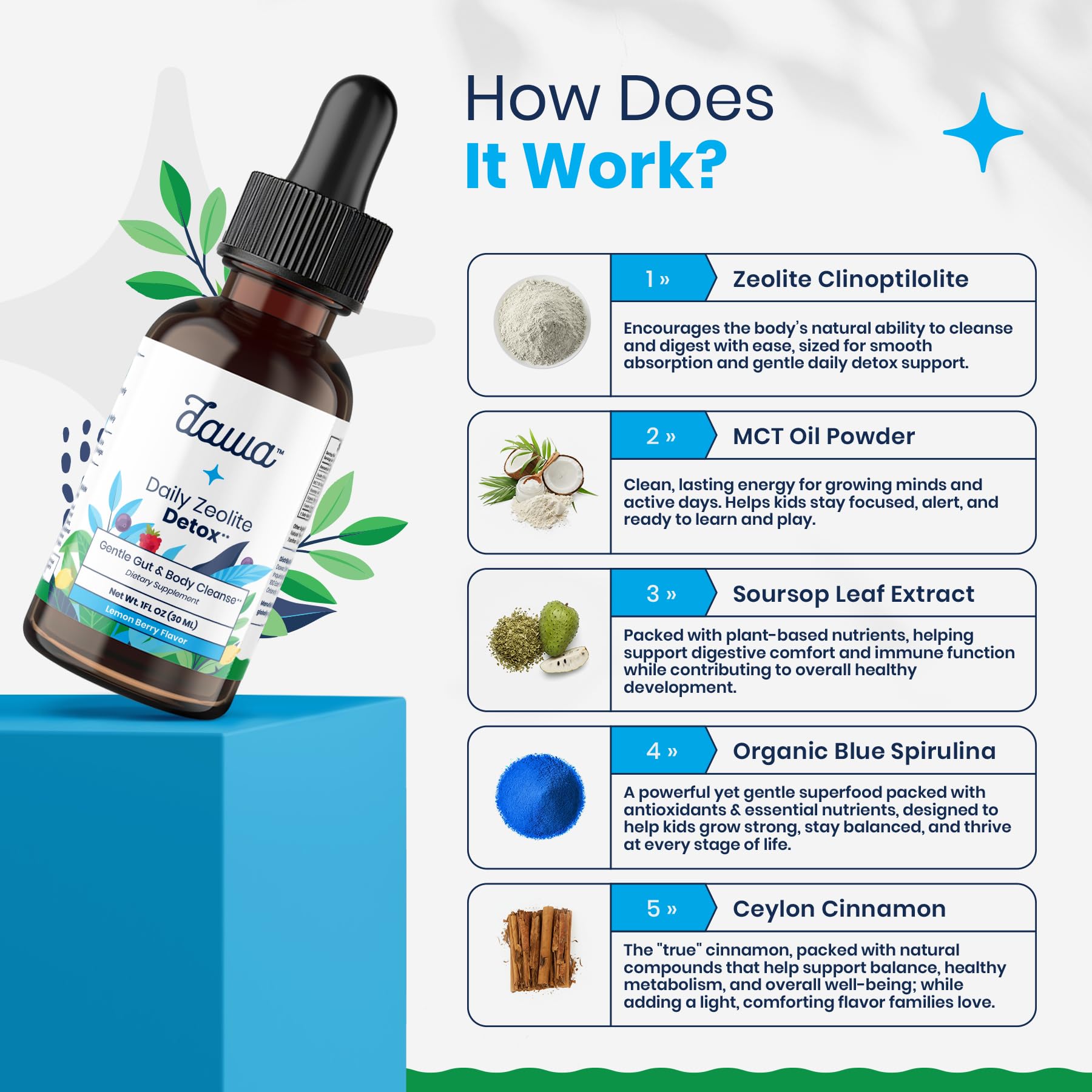 Zeolite Drops Dawa Detox : présentation liquide, prise simple avec eau ou jus.
