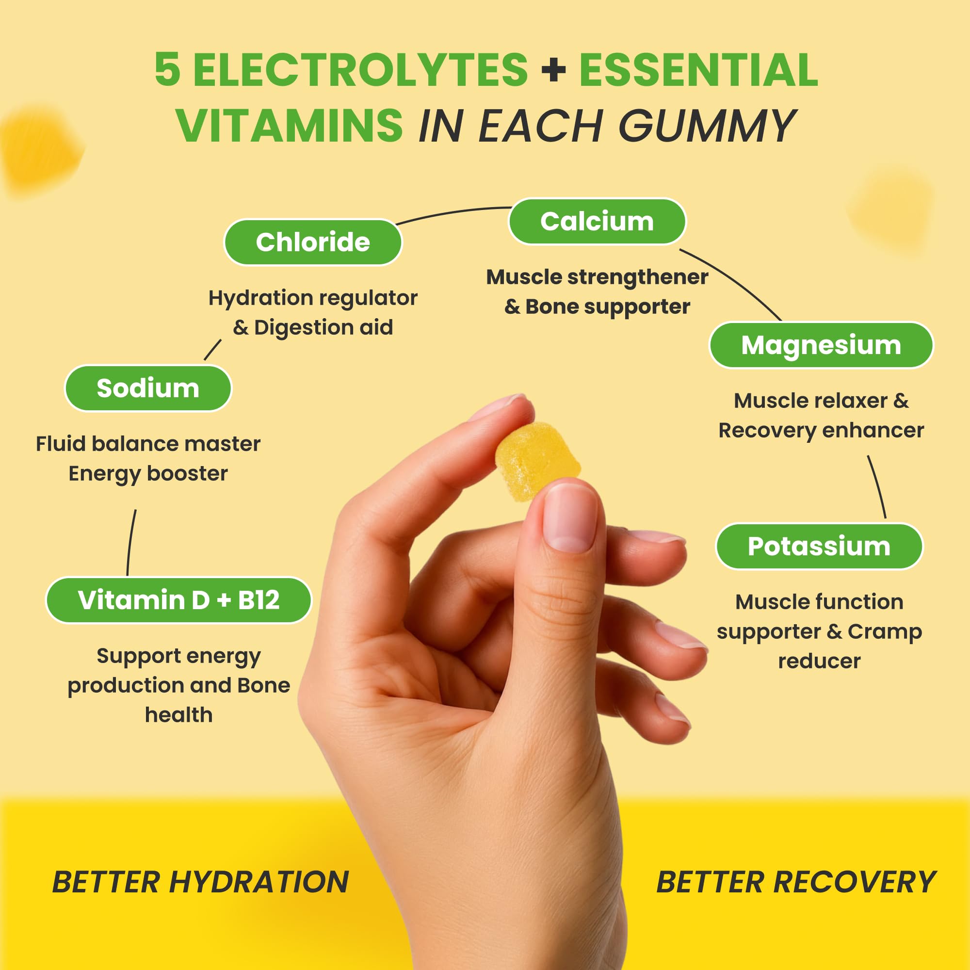 Électrolytes clés: sodium et potassium dans Day One Electrogummies pour l équilibre