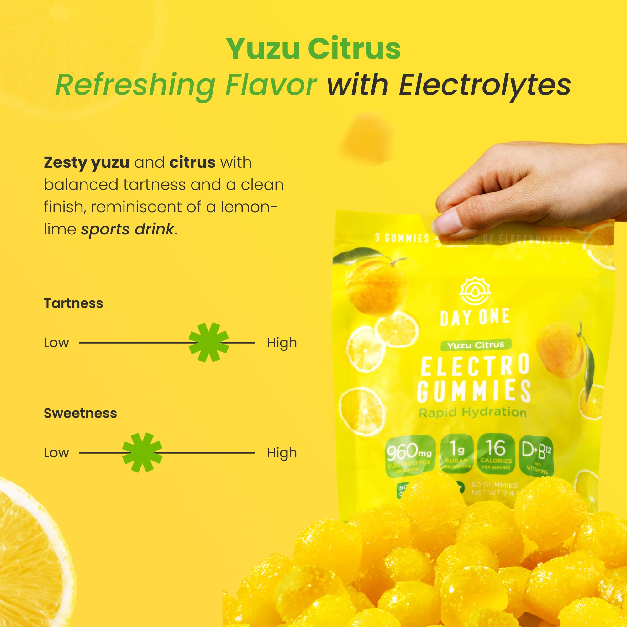 Sacs et transport: Day One Electrogummies faciles à glisser dans le sac