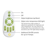 Usage quotidien DayBright à domicile, pratique et facile à intégrer.