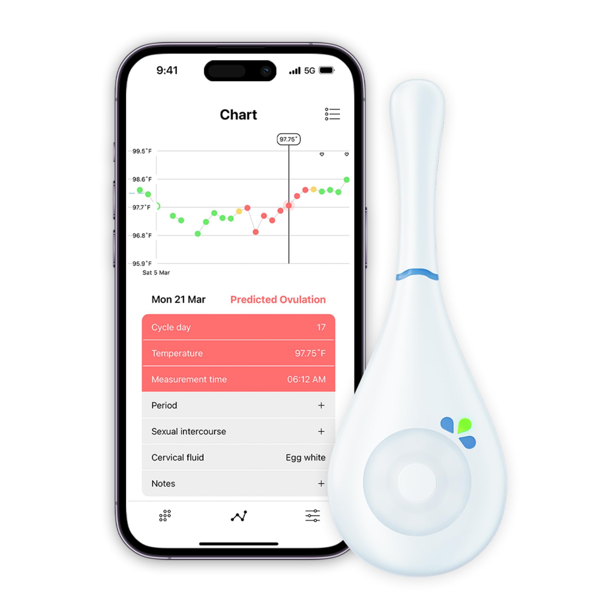 Daysy capteur fertilite et thermometre: suivi naturel du cycle.