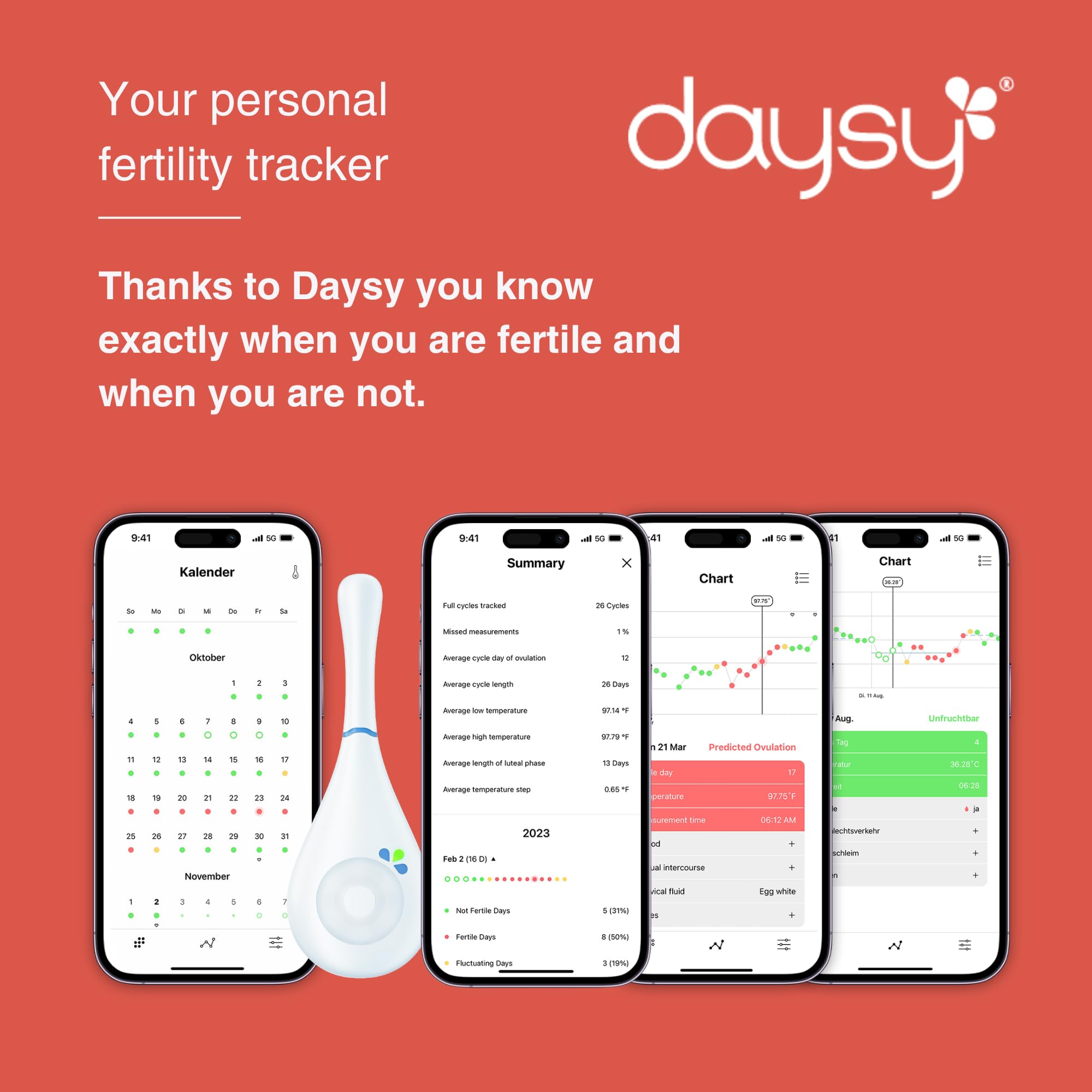 Daysy sans abonnement avec données de fertilite accessibles via l'app.