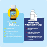 Ddrops Bebe emballage pratique, flacon 60 gouttes