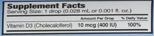 Ddrops Bebe goutte sur doigt propre, dosage simple.