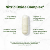 DEAL SUPPLEMENT arginine citrulline complexe: soutien énergie potentielle