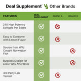 DEAL SUPPLEMENT huile foie morue – sans gluten, sans lactose, sans soja, sans fruits à coque.