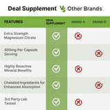 DEAL SUPPLEMENT Magnésium Citrate, sans OGM et testé en laboratoire.
