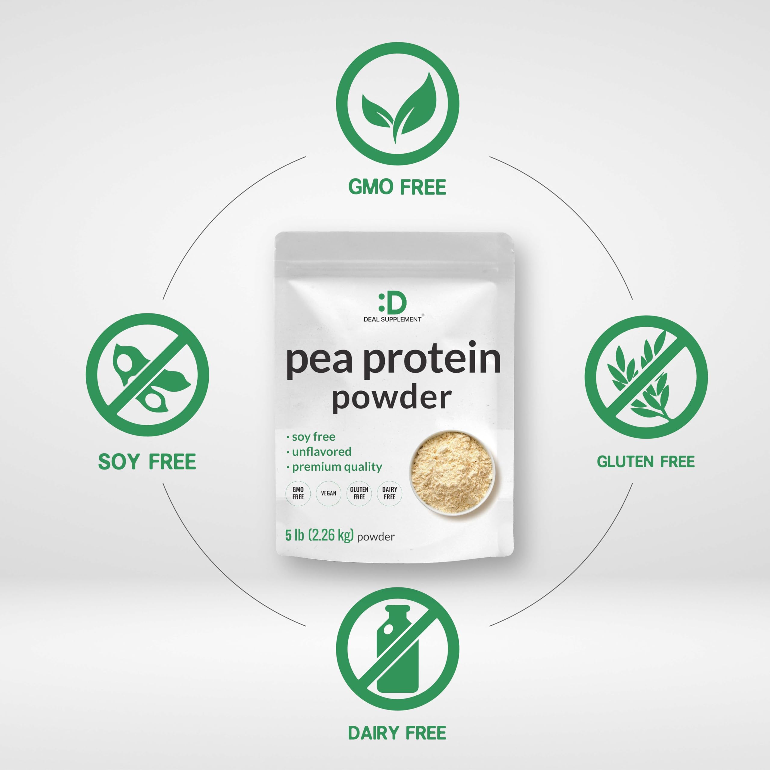 Deal Supplement Protéine de pois shake maison rapide et riche en protéines.