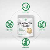Deal Supplement Protéine de pois shake maison rapide et riche en protéines.
