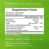 Deal Supplement rapport 40:1 Myo-Inositol et D-Chiro Inositol en formation.