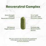Étiquette claire DEAL SUPPLEMENT Resveratrol Complexe sur l'emballage, guide d'utilisation et ingrédients