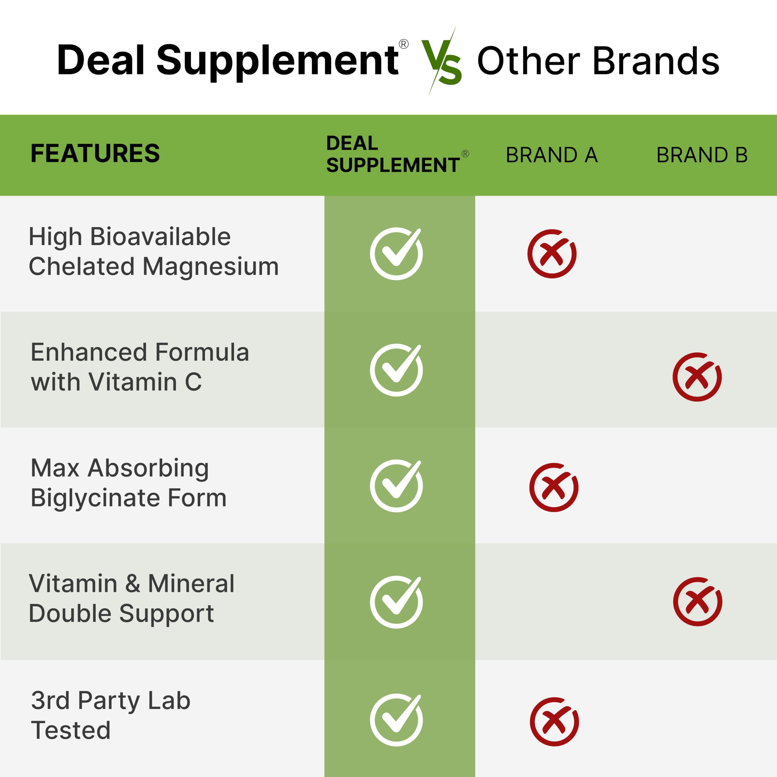 DEAL SUPPLEMENT Utilisation quotidienne à domicile pour relaxation et bien-être.