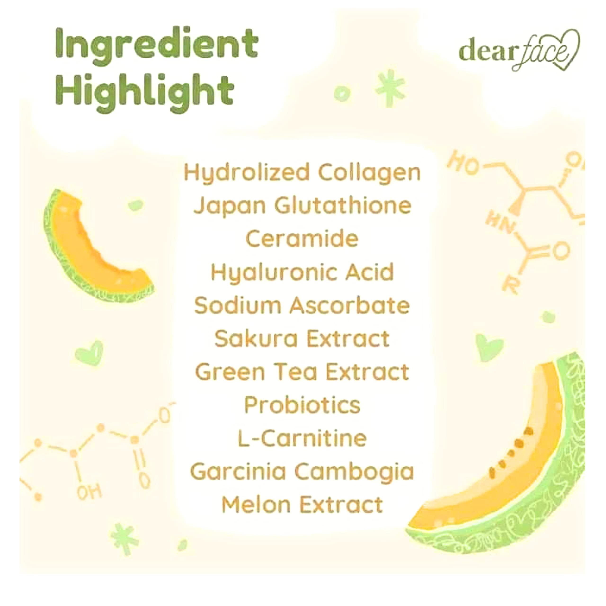 Dear Face Lait Beauté Collagène Melon - étiquette nutritionnelle indiquant faible sucre et calories.
