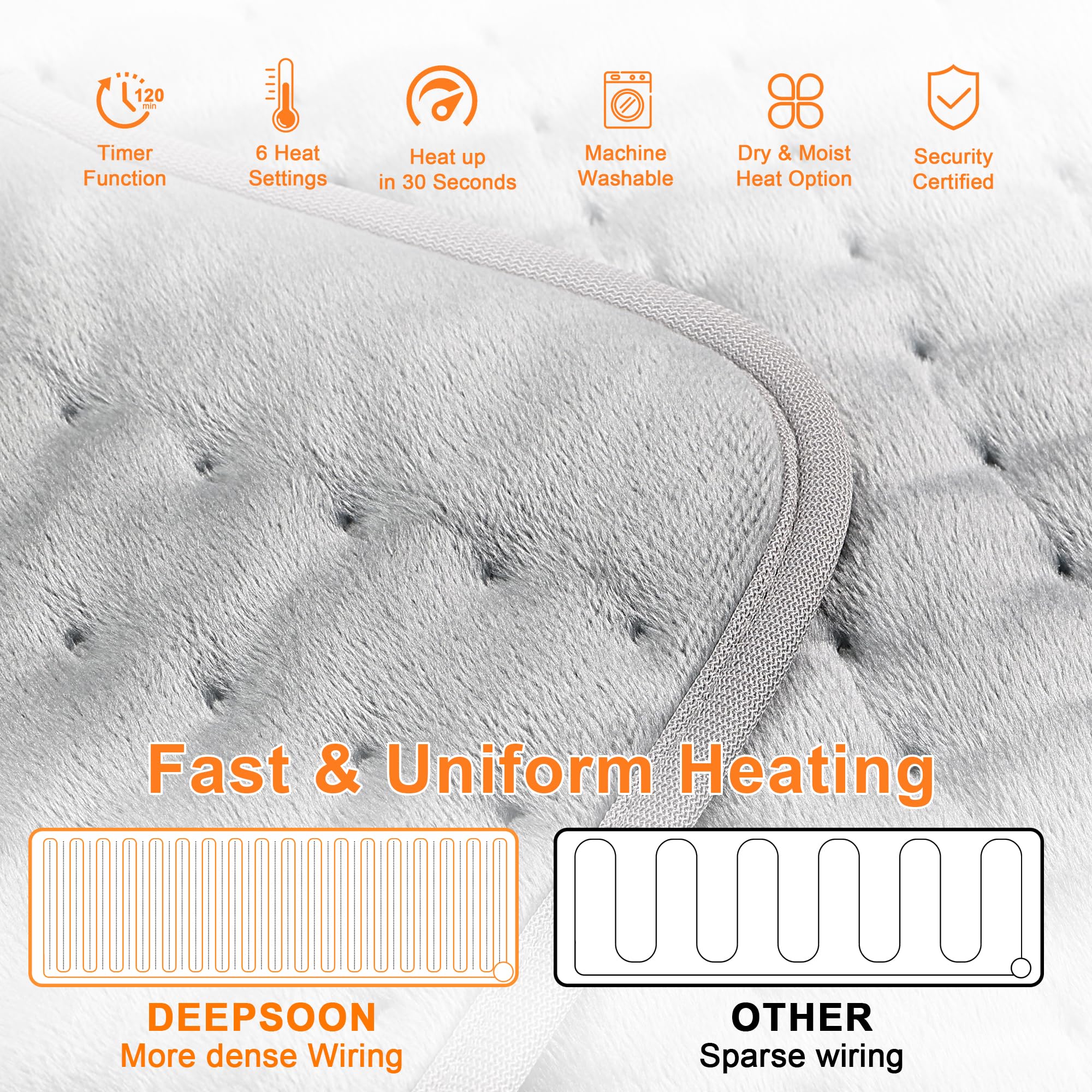 Deepsoon Chauffe Pad protection surchauffe et arrêt 2 heures.