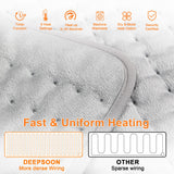 Deepsoon Chauffe Pad protection surchauffe et arrêt 2 heures.