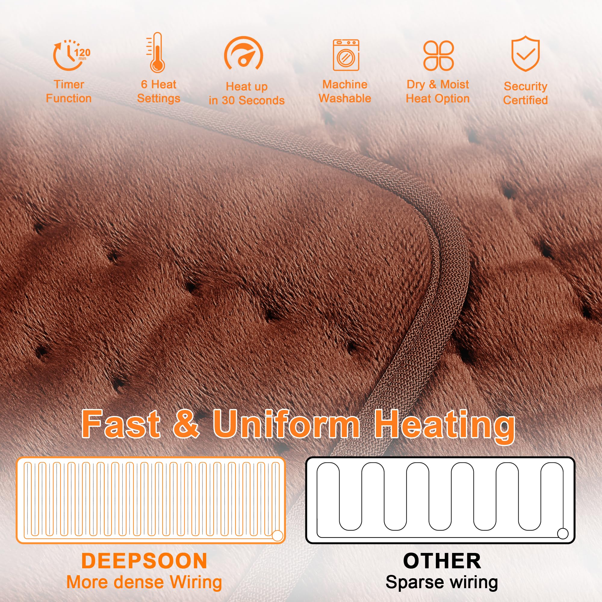 Deepsoon tapis chauffant flanelle douce, toucher peau-saine et confortable