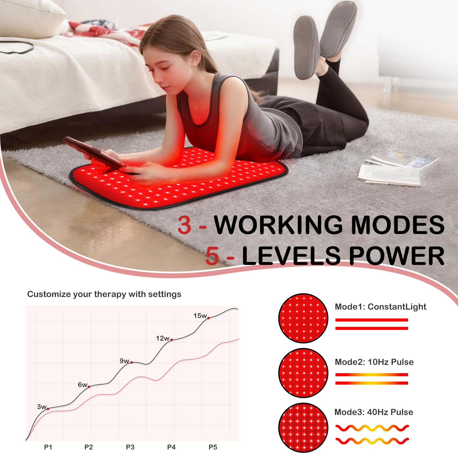 Lumière 660 nm et 850 nm en 2-en-1 pour couvrir peau et muscles.