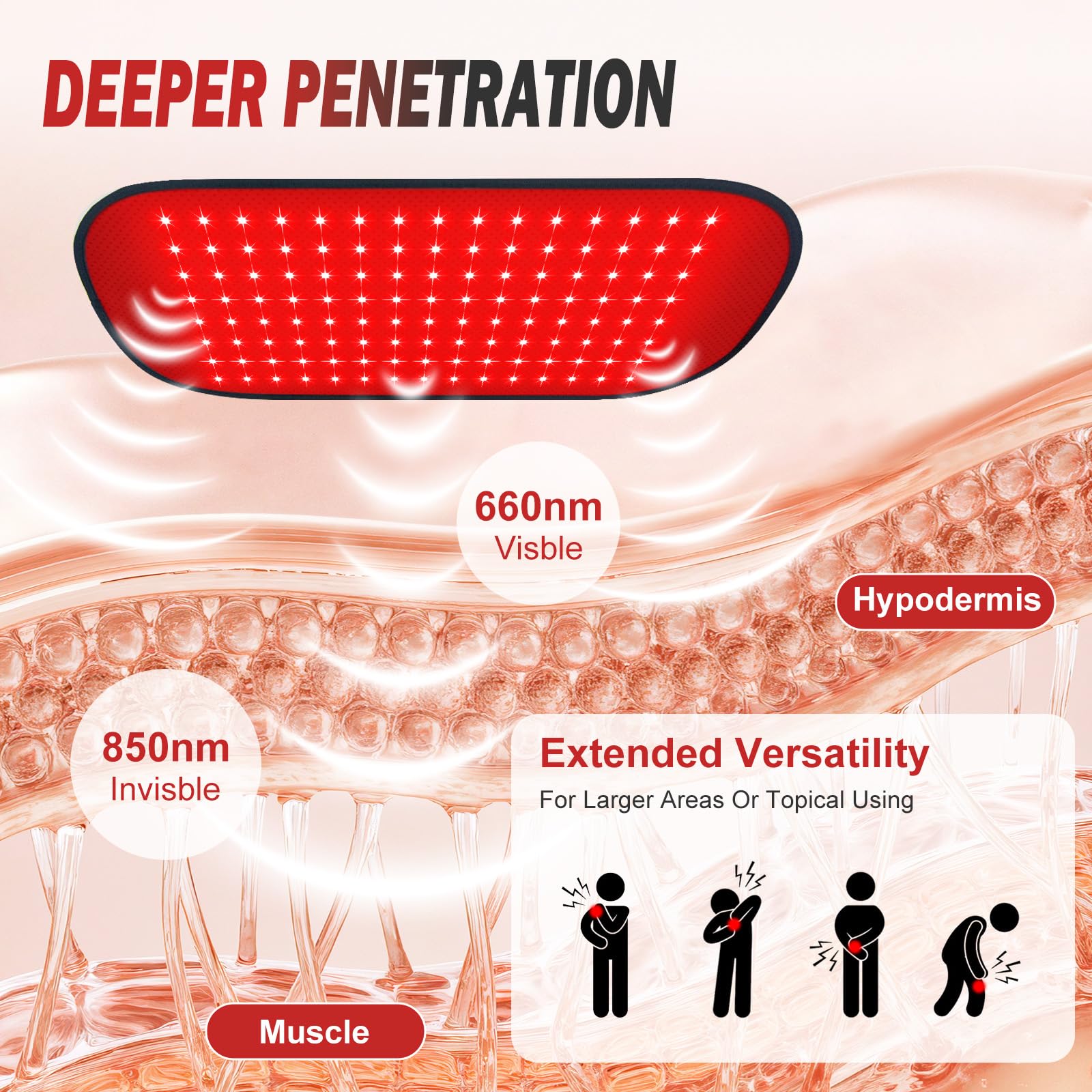 Deerbaba technologie double longueur d’onde 660 nm et 850 nm pour un soin ciblé.