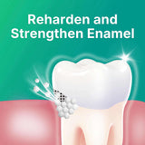 Dentaviva-blanchiment-dents : premières plans sur dents plus blanches après brossage.