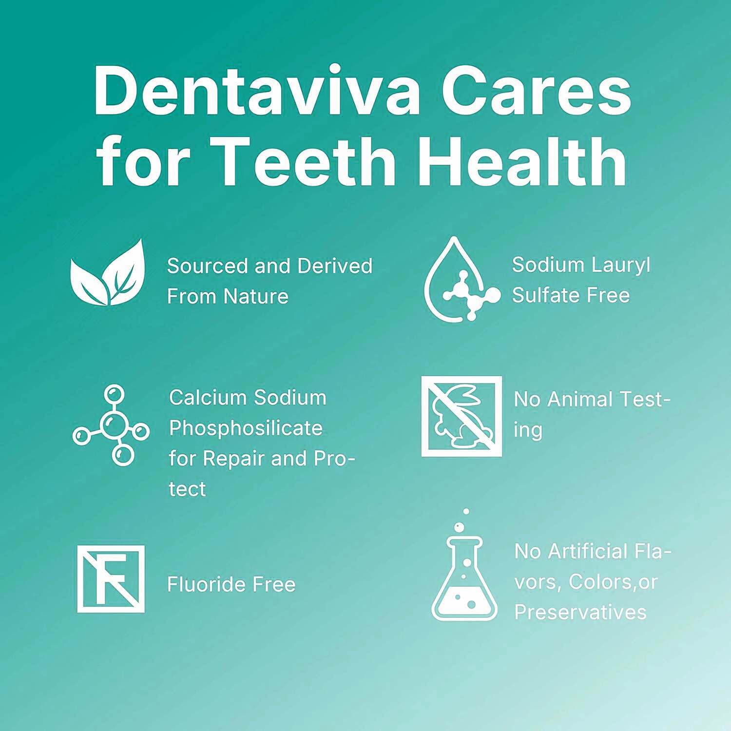 Dentaviva-prevention-cavites : image montrant un film protecteur sur l’émail.