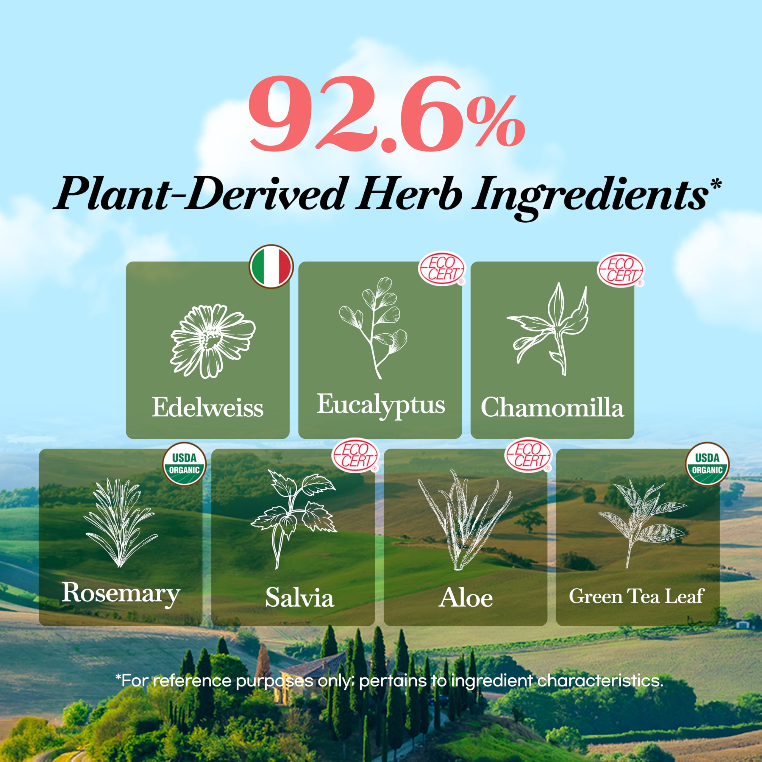 DENTI BUONGIORNO Peach Mint - extraits naturels Eucalyptus et Thé Vert pour fraîcheur prolongée