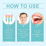 Niacinamide dentifrice formule douce respecte gencives sensibles et dents.