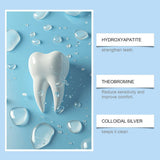 Dentite Armure – application sur les dents après brossage.
