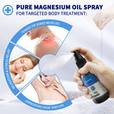 Déodorant naturel à base d huile magnésium spray sans parfum ajouté.