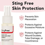 DermaRite StingFree application-sur-peau : usage quotidien pour peau protégée et fraîche.
